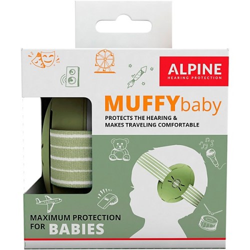 Hearing Protection | Ear Plugs & Ear Muffs