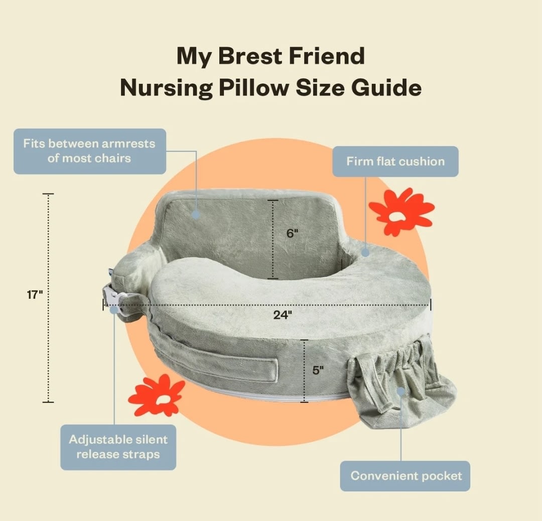 Super Deluxe Nursing Pillow