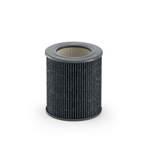 Air Mini / Mini+ PECO-HEPA Tri-Power Filter