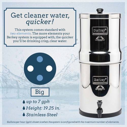 Big Berkey Water Filter System Includes 2 Black Berkey Filters—2.25 Gallons