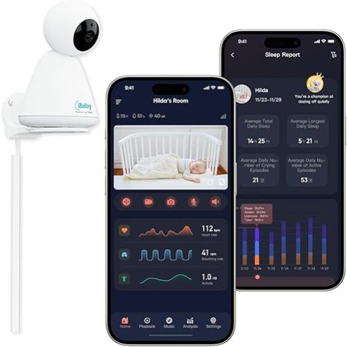 iBaby i20 Smart Baby Monitor - Monitor Newborn Heart Rate, Breathing, Sleep Pattern, Sound Machine, Cry & Safety Alerts, 1080P Night Vision, Non-Wearable, No Subscription (Wall Mount + Cover Cable)