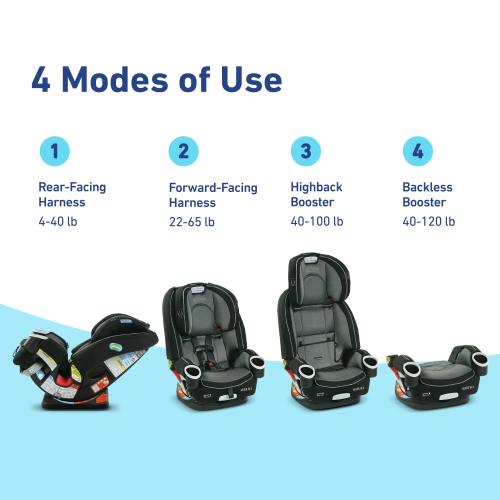 4Ever® DLX 4-in-1 Car Seat
