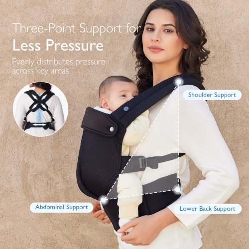 Ergonomic, Cozy and Lightweight - Baby Carrier
