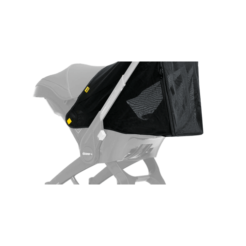 360° Protection