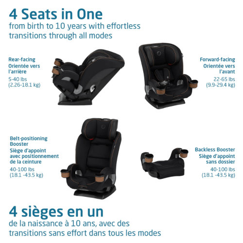 Kani 4-in-1 All-in-One Convertible Car Seat | Snuggle Bugz | Canada's Baby Store
