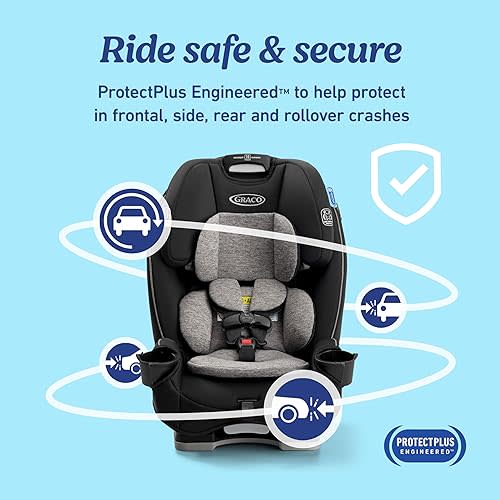 Graco Slimfit 3-in-1 Convertible Car Seat, Ultra-Space-Saving Design, Silas, Suitable for Rear and Forward-Facing, Highback Booster Seat with 10-Position Headrest