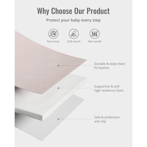 Blissful Diary Baby Play Mat