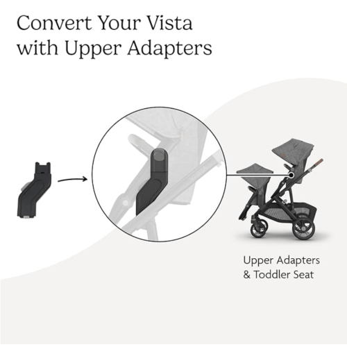 UPPAbaby Upper Adapter for Vista, Vista V2, and Vista V3 Strollers/ Compatible with Bassinet, Toddler Seat, Aria, Mesa V2, or Mesa Max Infant Car Seats / Quick + Secure Attachment / 1 Set