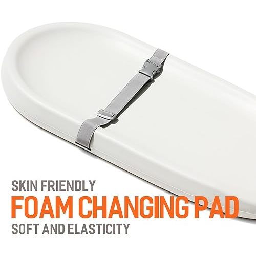 Baby Changing Pad,Waterproof & Easy to Clean,PU Foam Changing Pad on Table Topper for changing Diaper and Dresser