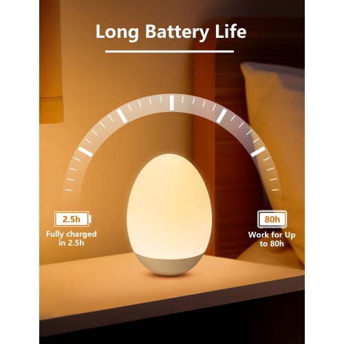 Egg Night Light for Kids, Baby Nursery Night Light with 7 Colors & Dimming, Rechargeable Toddler Night Light with Timer, Touch Control & Memory Function, BPA-Free Soothing Egg Lamp for Bedroom