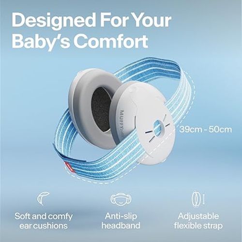 Alpine Muffy Baby Ear Protection for Babies and Toddlers up to 36 Months - CE & ANSI Certified - Noise Reduction Earmuffs - Comfortable Baby Headphones Against Hearing Damage & Improves Sleep - Blue