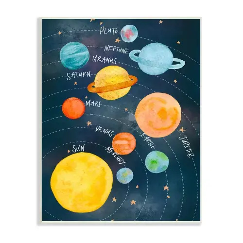 Stupell Milky Way Planets in Orbit Playful Solar System Wood Wall Art