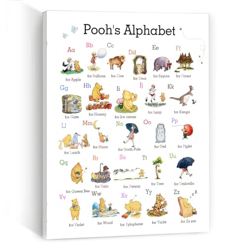 ZsaTuiy Winnie the Pooh Canvas Wall Art, 8 x 10 inches, Kids Room Decor, Biblical Affirmations for Kids, Christian Gifts