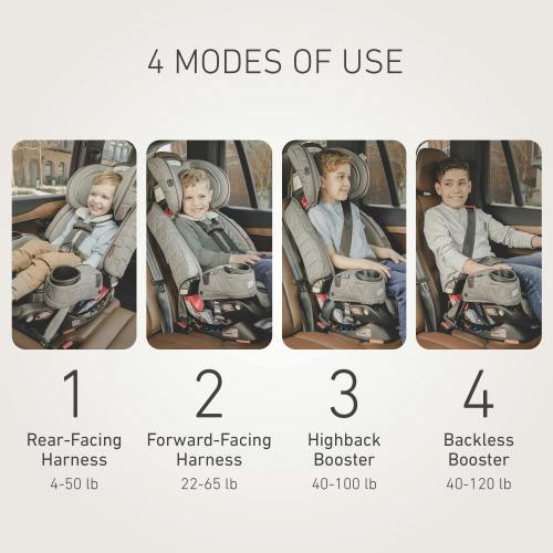 Graco Premier™ 4Ever® DLX Extend2Fit® SnugLock® 4-in-1 Car Seat featuring Anti-Rebound Bar, Midtown™ Collection