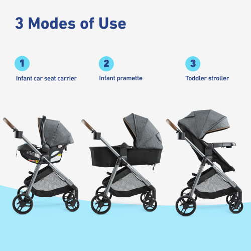 Graco Modes Trio Travel System, Infant Stroller, Hemlock, 1 Count
