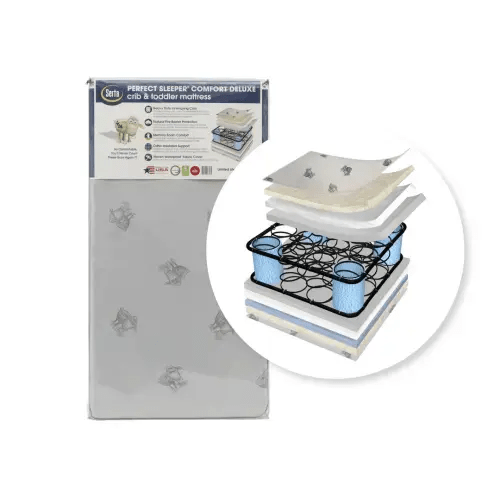 Perfect Sleeper® Comfort Deluxe Mattress - Dual Sided Crib & Toddler