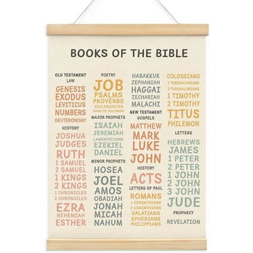 Wheatwin Christian Wall Art, Sunday School Decorations for Classroom, Book Of The Bible Poster Hanger Frame, Homeschool Decor, Christian Classroom Decor, 12x16