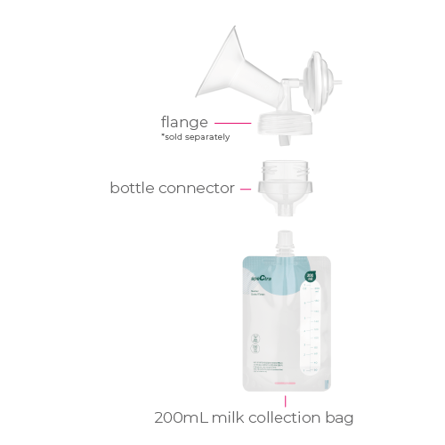 Pump Into Simple Store Breast Milk Bags | Spectra Baby USA