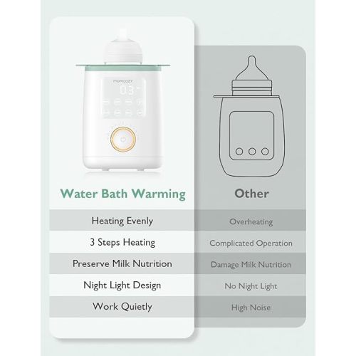 Momcozy Baby Bottle Warmer for Breast Milk Formula Food, Fullest Nutrients Preserved, Fast Heat, Night Light for Nighttime Breastfeeding, One-Touch Easy Use, Newborn Essentials Supplies Gift for Mom