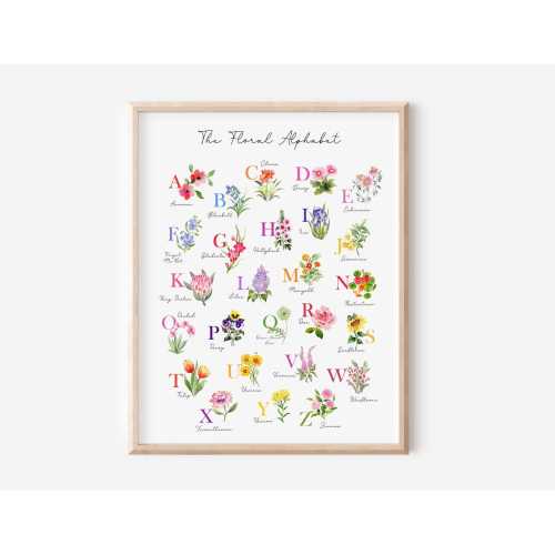 Flower Alphabet, Floral Alphabet Poster, Wildflower Alphabet, Wildflower Nursery Decor, Garden Nursery, Alphabet Print, Watercolor Flowers
