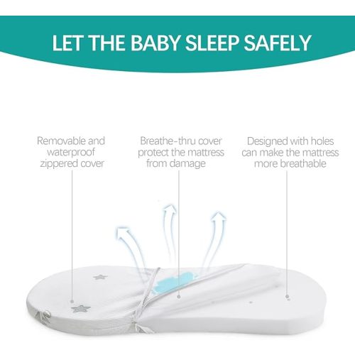 Bassinet Mattress Pad 18" x 30" Compatible with Halo Bassinest Swivel, Flex, Glide, Premiere & Luxe Series Sleeper, Waterproof Breathable Soft Baby Foam with Removable Zippered Cover - Oval - for Halo Bassinest Sleeper