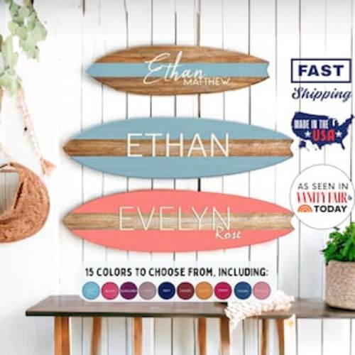Etsy - Shopping Cart