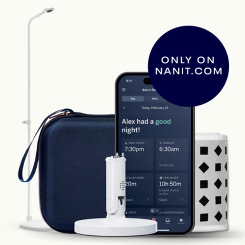 The Best-Selling Camera Bundle