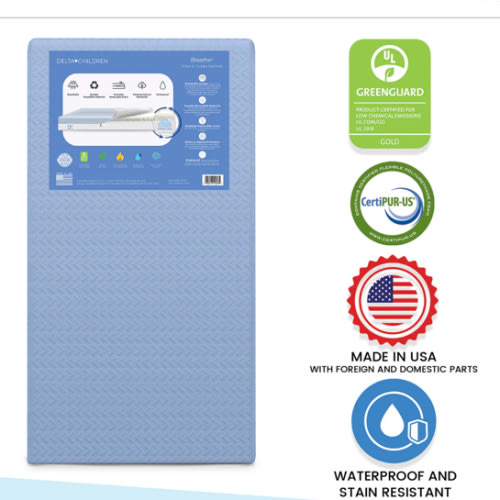 Breathe Mattress - Breathable Baby Crib and Toddler Mattress with Cloud Core