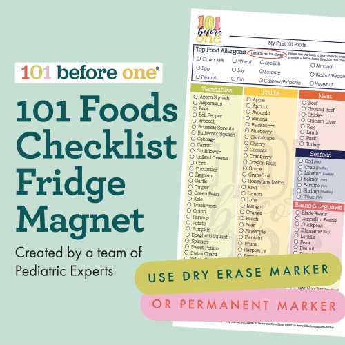 101 Foods Checklist Fridge DRY ERASE Magnet for Baby Led Weaning from 101 before one