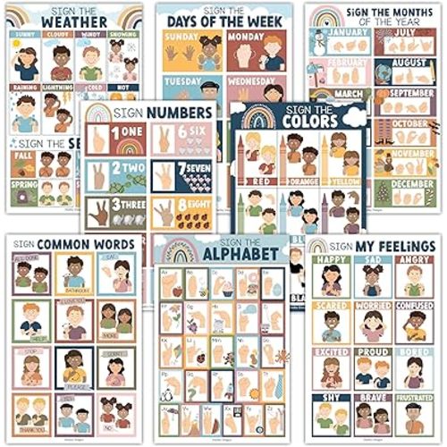 Sign Language Posters For Classroom Decor - 8 ASL Posters For Classroom Must Haves, American Sign Language Chart For Kids, ASL Alphabet Poster For Toddlers Common Words, ABC Wall Chart