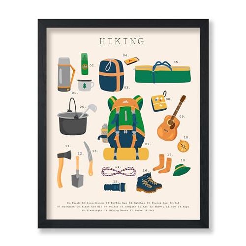 Poster Master Sports Poster - Hiking Print - Fitness Art - Nursery Artwork - Educational Illustration - Hiking Gears Design - Great Kid's Room or Bedroom Wall Decor - 8x10 UNFRAMED Wall Decor