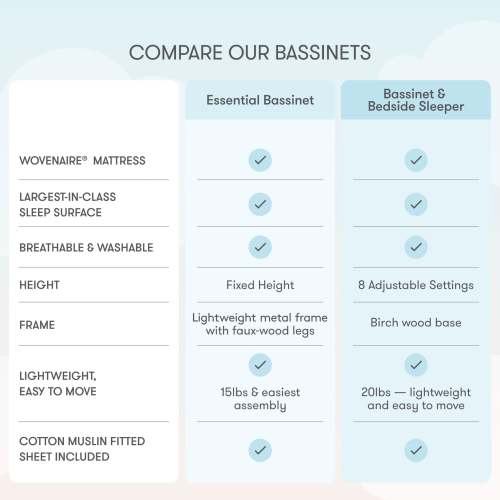 Bassinet & Bedside Sleeper