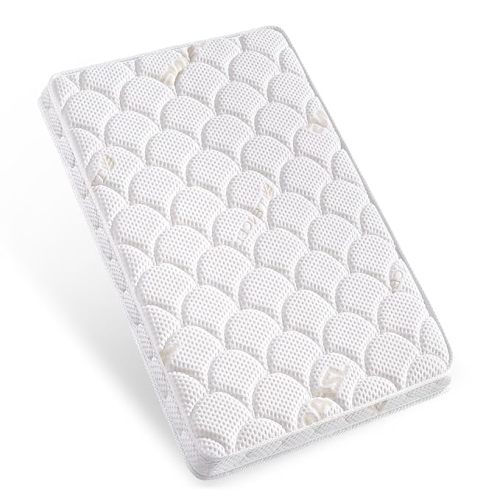 Pack and Play Mattress - 38" x 26" x 1.5"