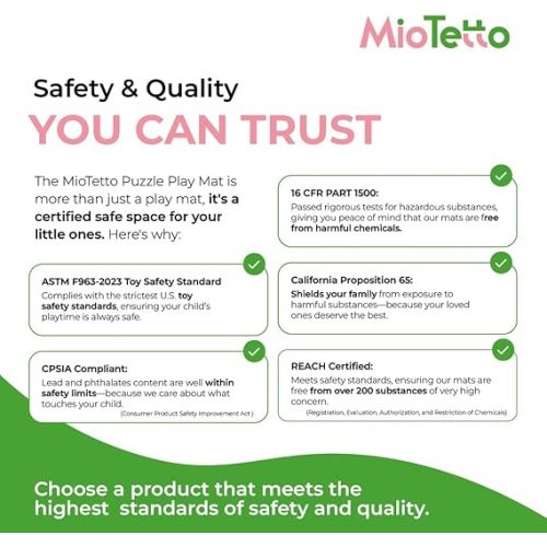 MioTetto 36-Tile Soft Non-Toxic Baby Play Mat, EVA Foam Jigsaw Puzzle Play Mat, Interlocking Squares for Babies, Toddlers & Kids Gym, Nursery, Playroom, 36 Sq Ft