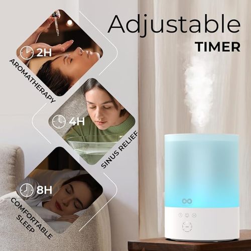 Everlasting Comfort 2.5L Top Fill Humidifiers for Bedroom, Quiet Ultrasonic Cool Mist Humidifier, Easy to Fill & Clean, Auto Shut-Off, 20 Hour Run Time, Aromatherapy