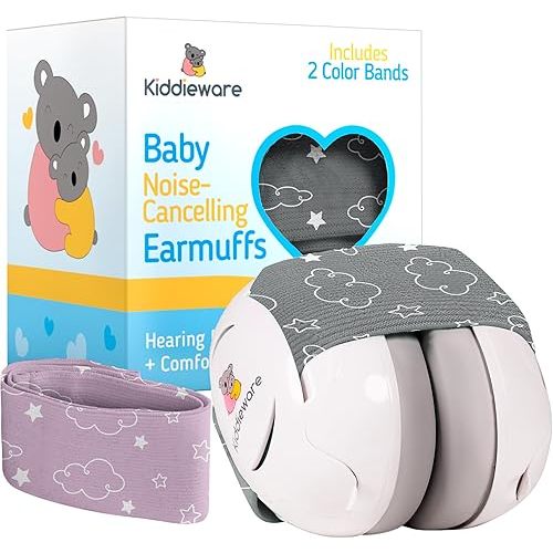 Baby Noise Cancelling Headphones for Baby 0-24 Months Soundproof Ear Muffs for Baby Ear Protection Helps Sleep