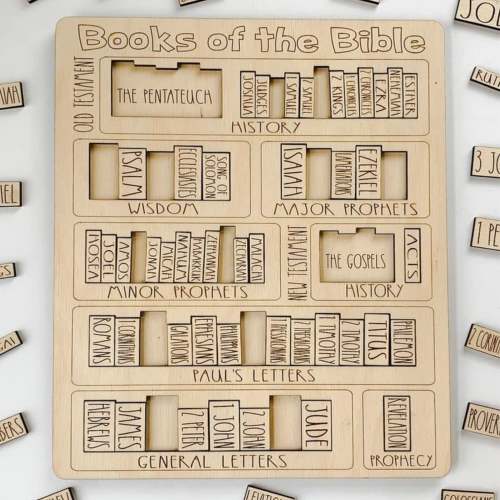Books of the Bible Puzzle | Mimzy's
