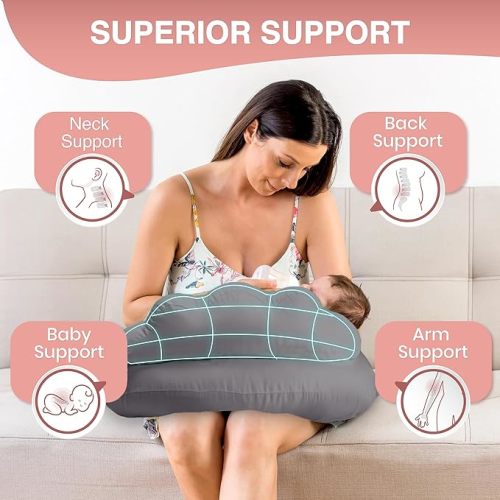 Nursing Pillow, Breastfeeding Pillows for Enhanced Safety & Comfort for Mom & Baby, Removable Cotton Cover, Adjustable Waist Strap, Breastfeeding Essentials, Baby Registry Search