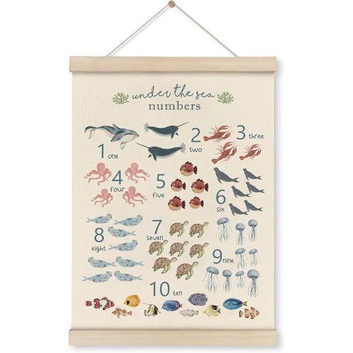 HRQKO Mq188-GQ-sea123 Home & Kitchen, Wall Art, Posters & Prints
