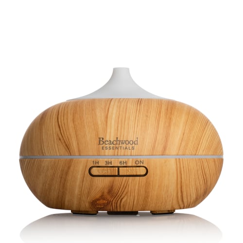 Type: BW - Diffusers