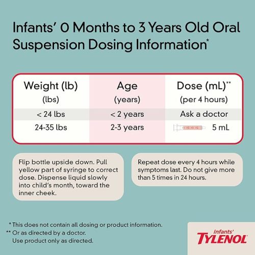 Tylenol Infants Oral Suspension Liquid Medicine with Acetaminophen, Baby Fever Reducer & Pain Reliever for Minor Aches & Pains, Sore Throat, Headache & Teething Pain, Dye-Free Cherry, 1 fl. oz - Cherry (Dye-Free)