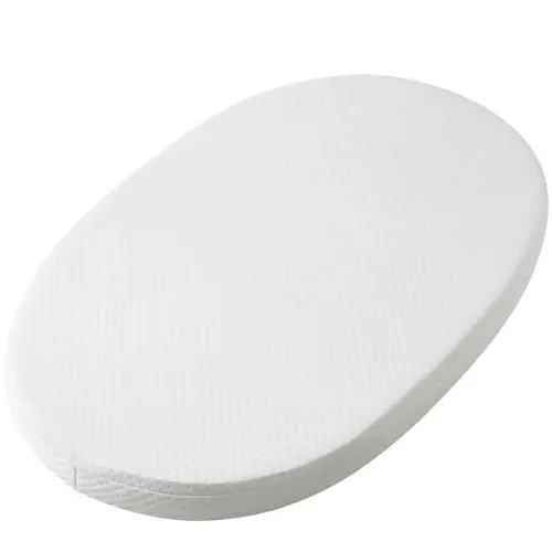 Mecc ecoh Baby Bassinet Mattress, 100% Breathable Cover, Water-Resistant Lining, Oval 29"x17"x2" Fits for 4moms MamaRoo Bassinet