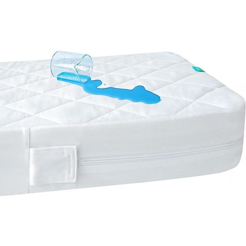 Zippered Crib Mattress Protector - Waterproof Crib Mattress Encasement, Breathable and Absorbent, 6 Sides Fully Encased Crib Mattress Cover.