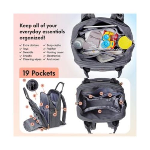 Diaper Bag Backpack with Portable Changing Pad, Pacifier Case and Stroller Straps