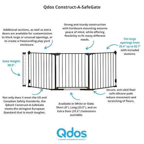 Safety Gate - Door & 2 Sections