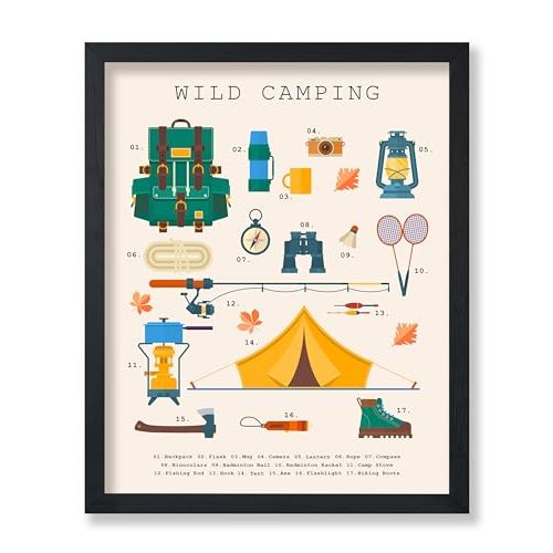 Poster Master Sports Wild Camping Print - Camping Essentials Art - Fitness Artwork - Nursery Illustration - Educational Piece - Supplies Design - Kid's Room or Bedroom Decor - 8x10 UNFRAMED Wall Decor