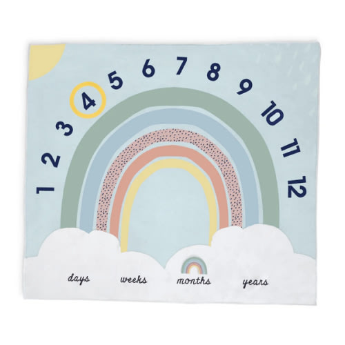 Milestone Mat