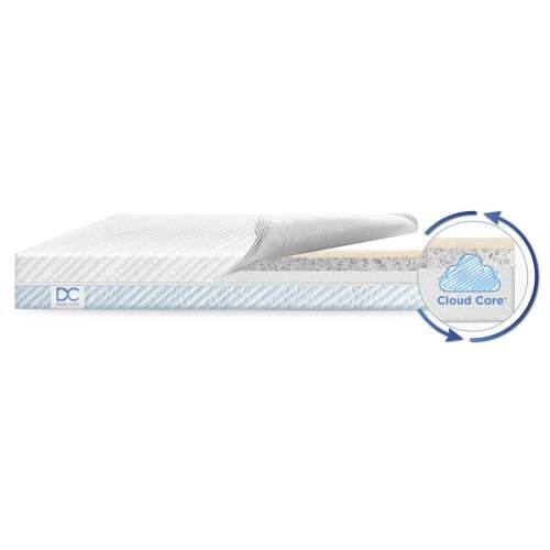 Ionic Breathe Crib and Toddler Mattress with Cloud Core