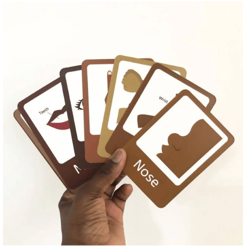 Parts of the Body flashcards | Post 21