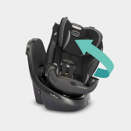 Rotating Car Seats | Swivel, 360 Car Seats